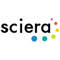 Sciera Inc.