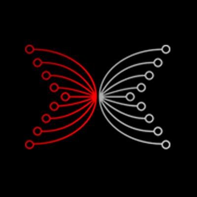 IO Global